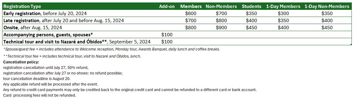 35th Conference registration fees5